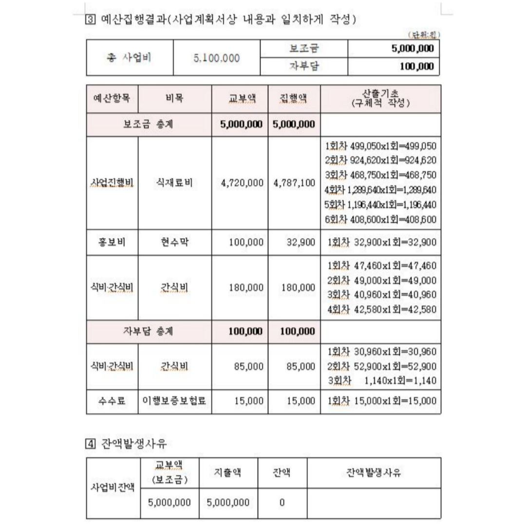 도민이 전하는 자원봉사 사진 3