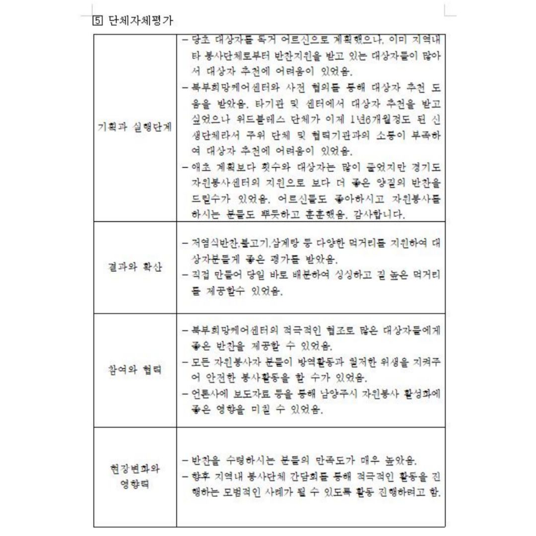 도민이 전하는 자원봉사 사진 4
